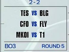 麻将胡了-S15瑞士轮第五轮對(duì)陣(zhèn)：TES對(duì)陣(zhèn)BLG，T1對(duì)陣(zhèn)MKOI