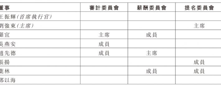 麻将胡了2-京东物流高(gāo)层换帥(shuài)：胡伟卸(xiè)任(rèn)王(wáng)振辉接棒 三季(jì)度(dù)营收增24.1%