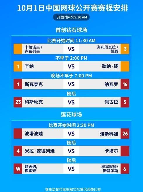 麻将胡了免费旋转-中网第(dì)8比赛日看(kàn)点:辛(xīn)纳决赛戰(zhàn)黑马新星,斯瓦泰克領(lǐng)衔冲八强