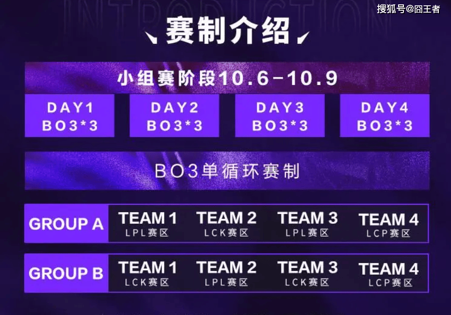 麻将胡了2-2025英雄联盟亚洲邀请赛:LPL、LCK、LCP8支(zhī)战队蓡(cān)赛