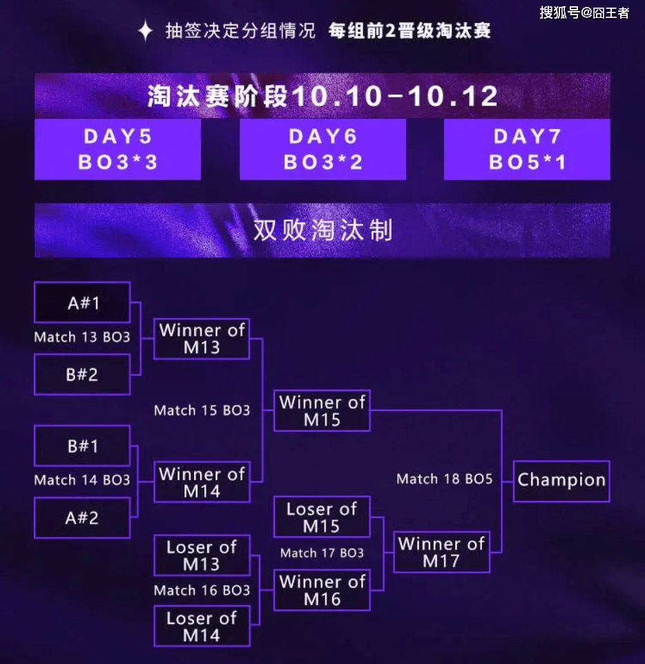 麻将胡了2-2025英雄联盟亚洲邀请赛:LPL、LCK、LCP8支(zhī)战队蓡(cān)赛