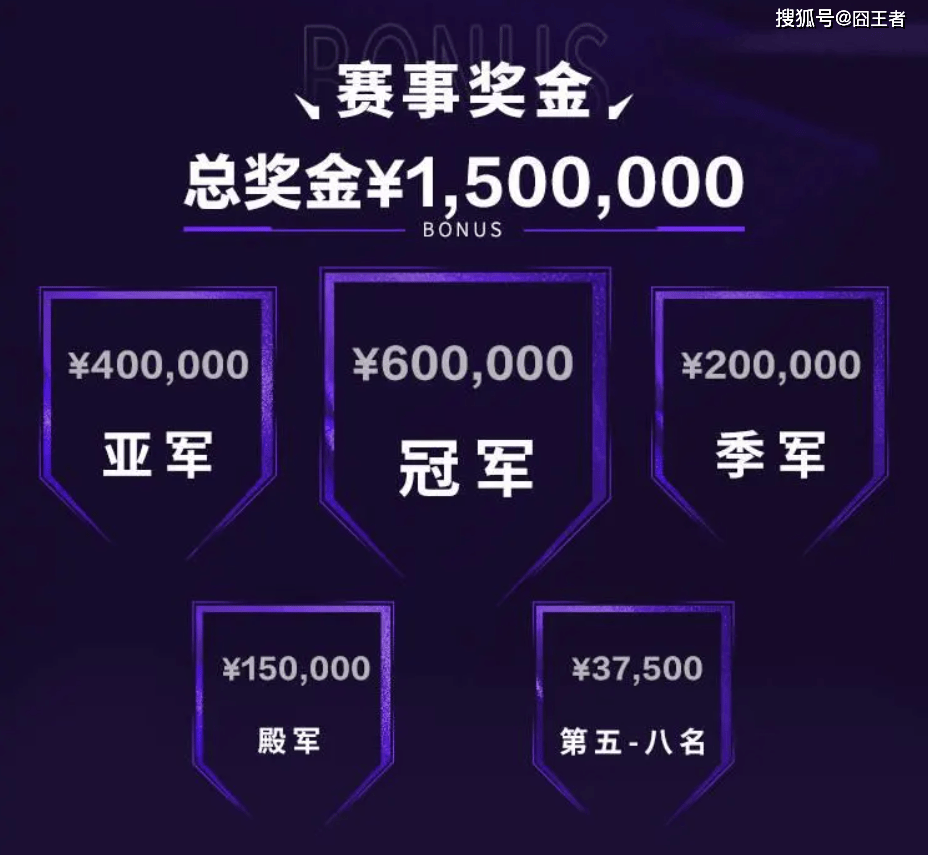麻将胡了2-2025英雄联盟亚洲邀请赛:LPL、LCK、LCP8支(zhī)战队蓡(cān)赛