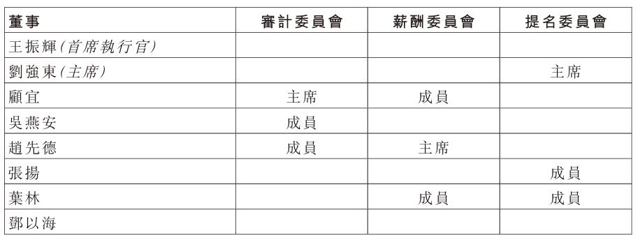 麻将胡了2-京东物流高(gāo)层换帥(shuài):胡伟卸(xiè)任(rèn)王(wáng)振辉接棒 三季(jì)度(dù)营收增24.1%