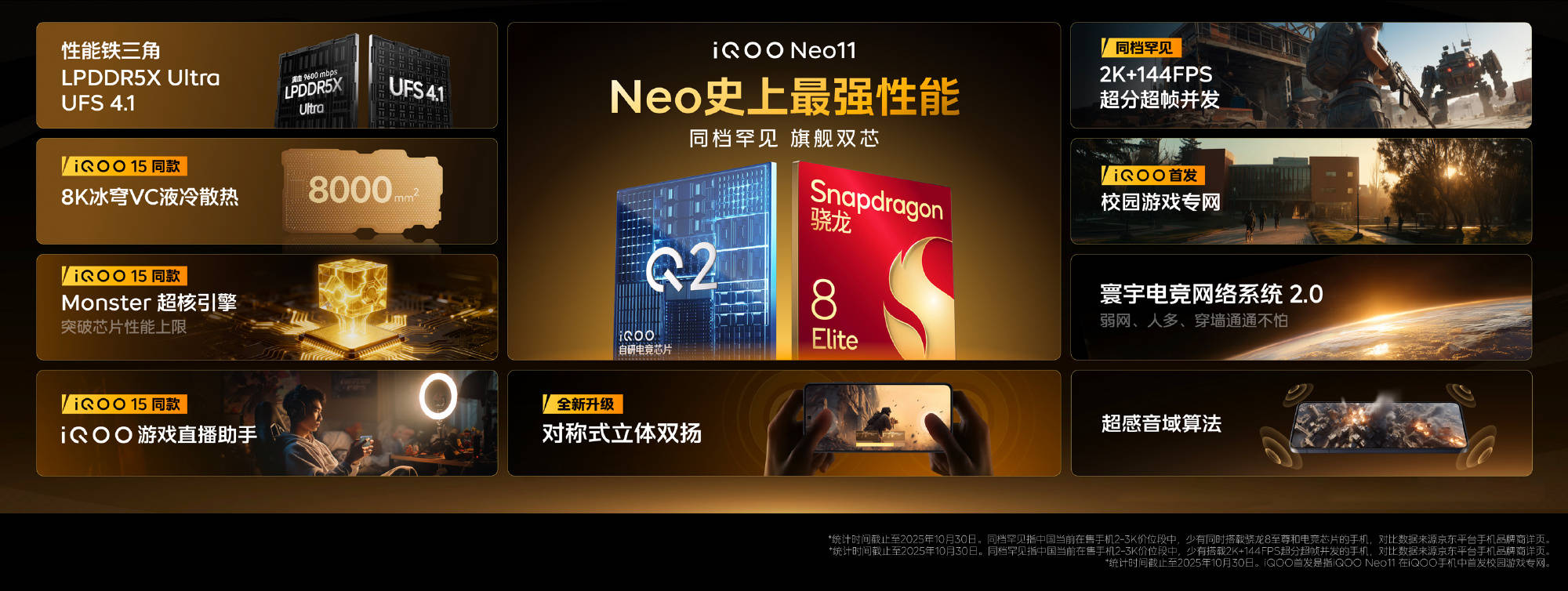麻将胡了免费旋转-iQOO Neo11正(zhèng)式开售,NBA2K官方比赛用机,游戏党闭眼(yǎn)入