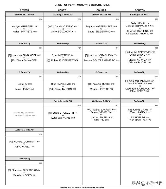 麻将胡了-二零二五武漢(hàn)网球公开赛赛程(chéng)、赛制(zhì)、獎(jiǎng)金、积分(fēn)分(fēn)布,王訢(xīn)瑜对位高芙
